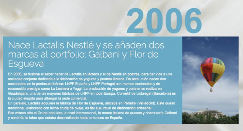 Creación de Lactalis Nestlé.