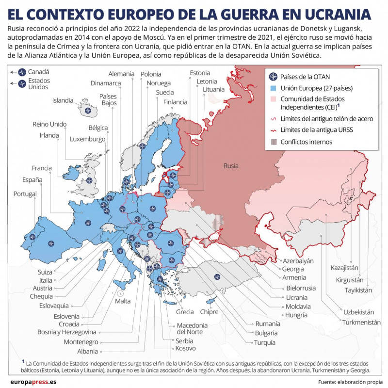 Mapa de contextualización con los conflictos y procesos latentes previos a la guerra de Ucrania