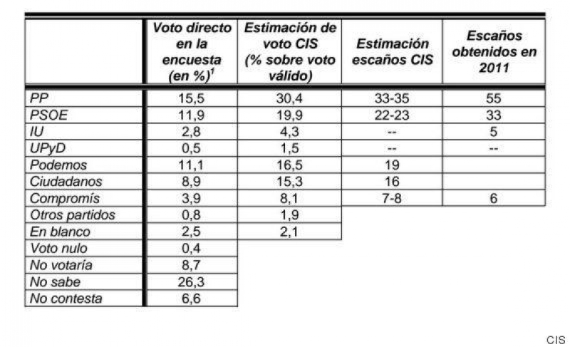 5c8aad2e2500001304c96fec