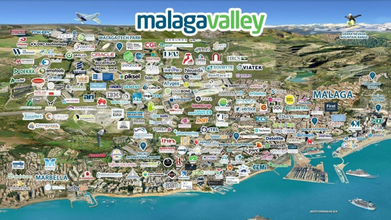 Empresas situadas en el Málaga Valley