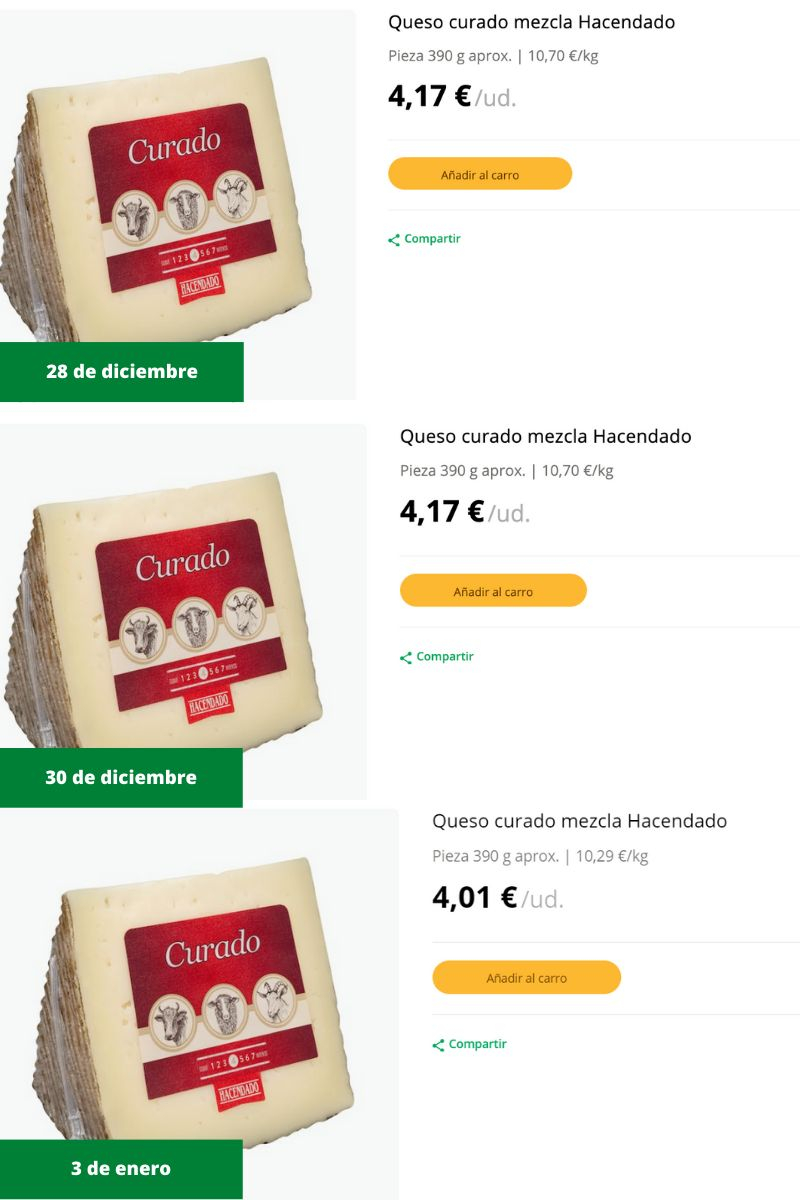 Oscilación de precios del queso curado mezcla Hacendado entre los días 28 y 3 de enero.