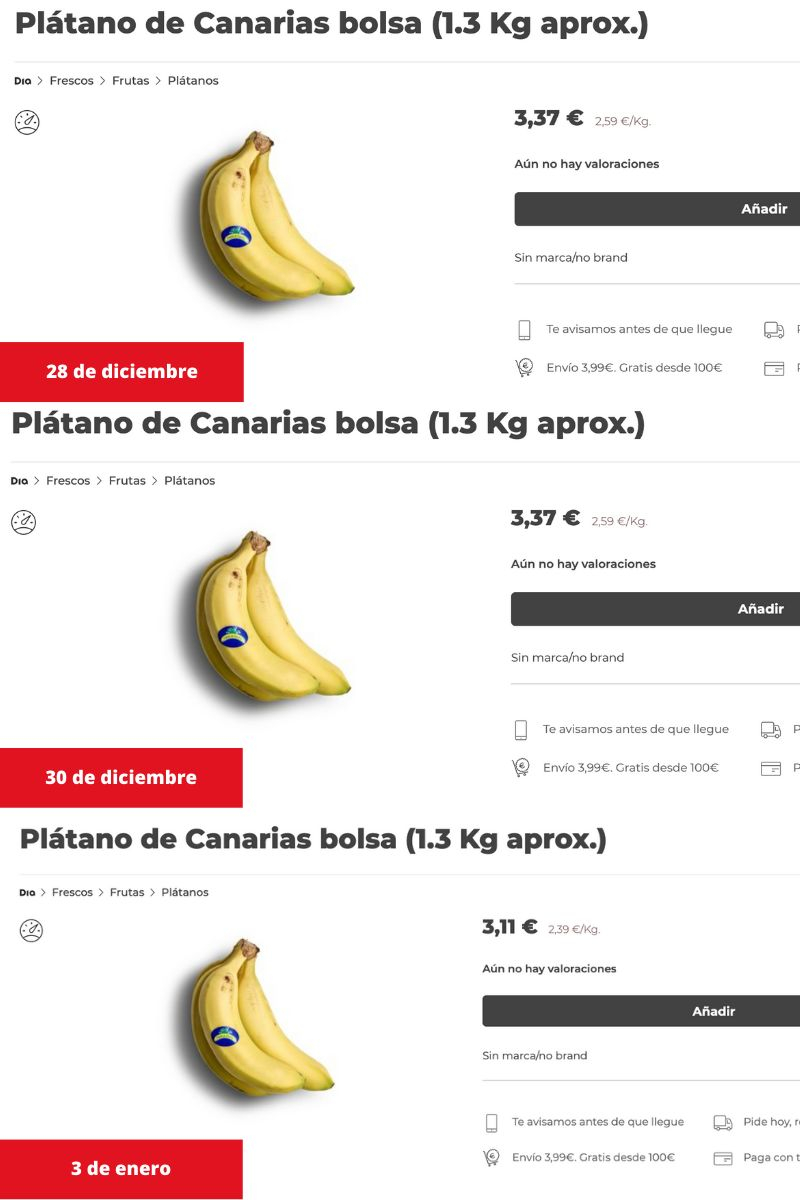 Comparativa de la evolución de los precios del plátano de Canarias en el supermercado DIA.