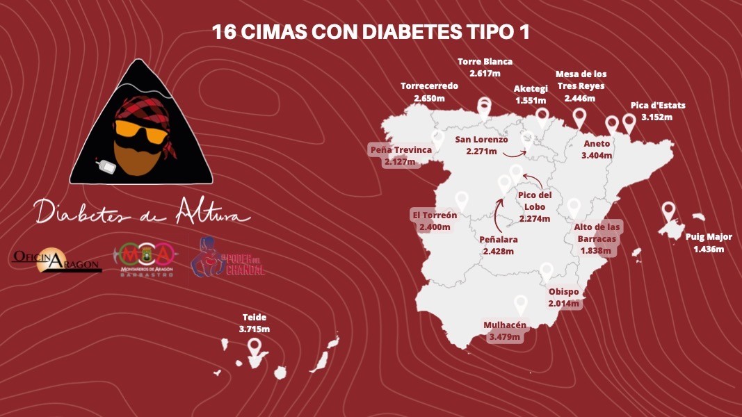 The '16 Peaks With Diabetes' Project.